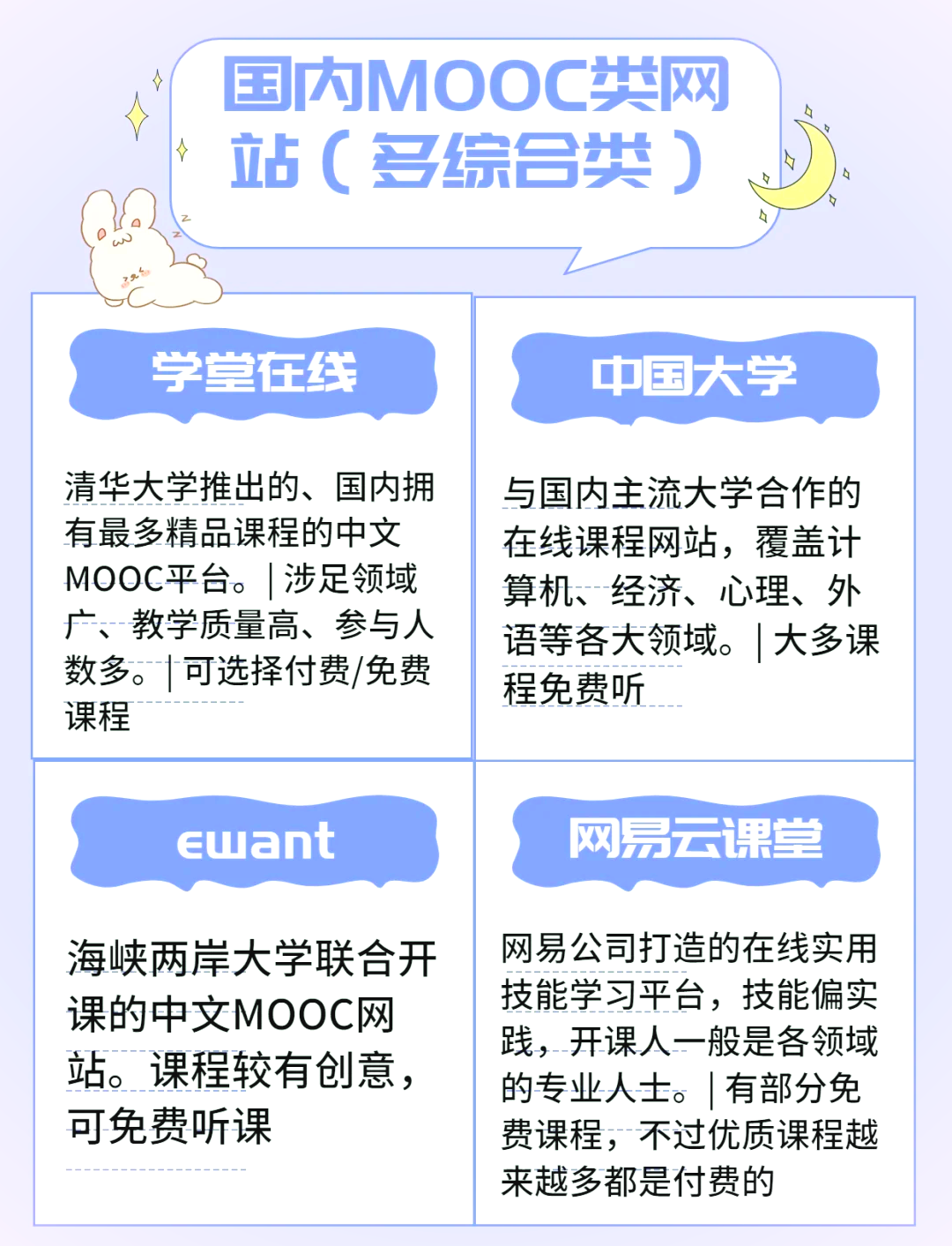 DNS服务器核心作用:网站访问加速器