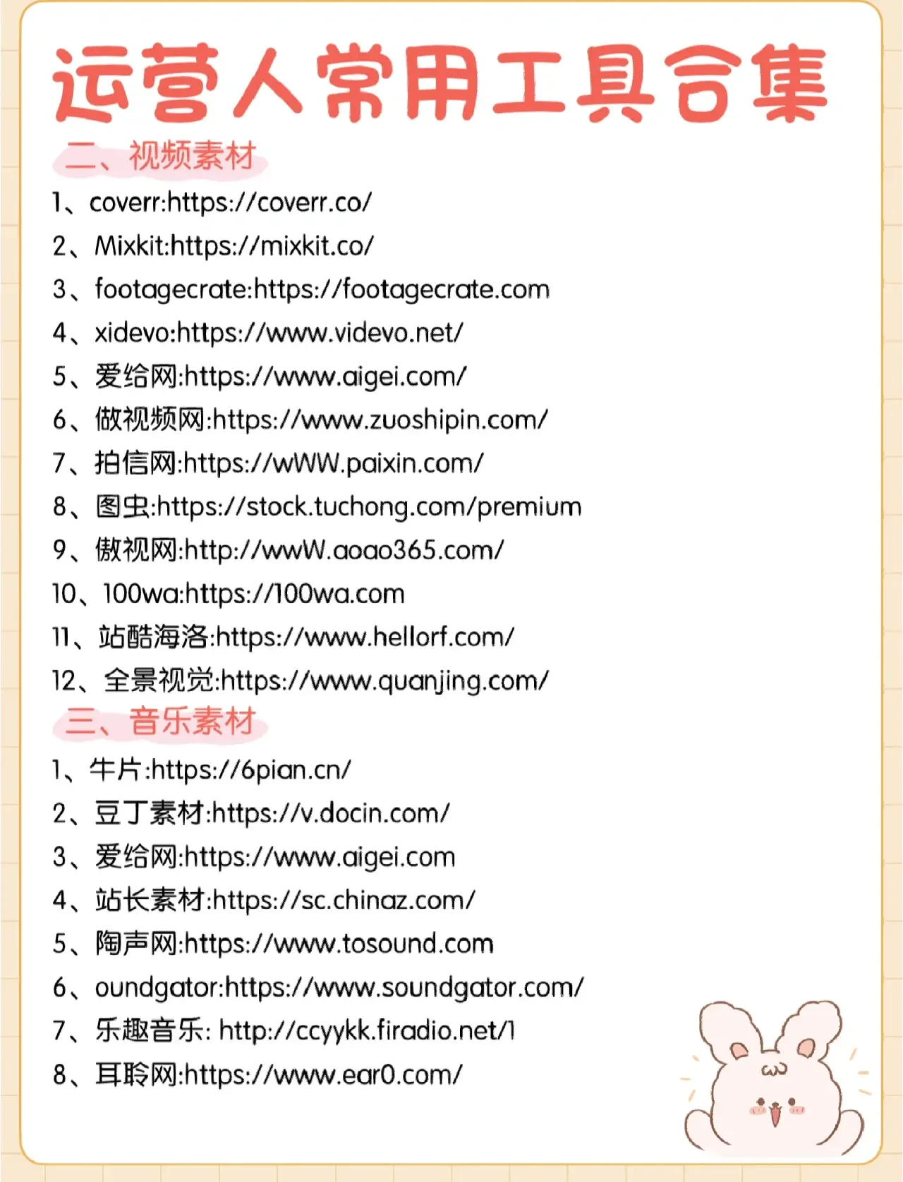FTP地址配置指南:快速连接与安全设置